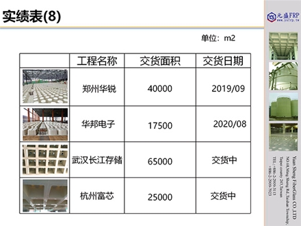 元盛復(fù)合材料實績表_09