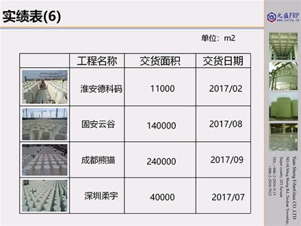 元盛復合材料實績表_07